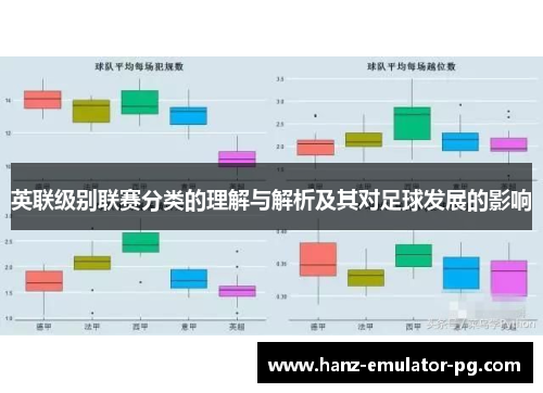 英联级别联赛分类的理解与解析及其对足球发展的影响