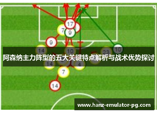 阿森纳主力阵型的五大关键特点解析与战术优势探讨