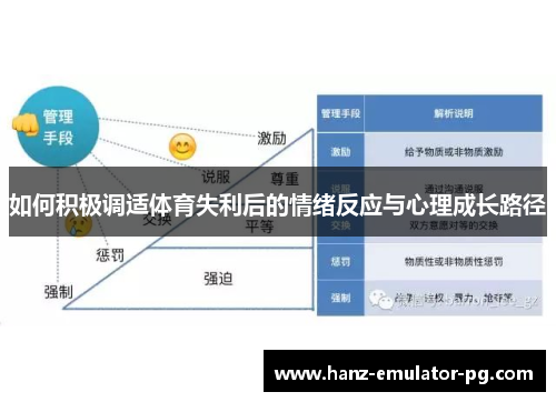 如何积极调适体育失利后的情绪反应与心理成长路径
