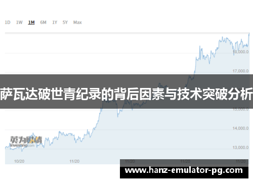 萨瓦达破世青纪录的背后因素与技术突破分析