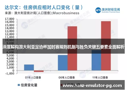 深度解构澳大利亚足协杯加时赛规则机制与胜负关键五要素全面解析