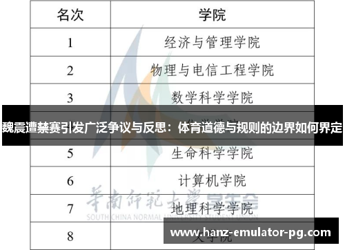 魏震遭禁赛引发广泛争议与反思：体育道德与规则的边界如何界定