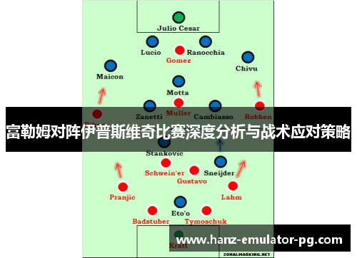 富勒姆对阵伊普斯维奇比赛深度分析与战术应对策略