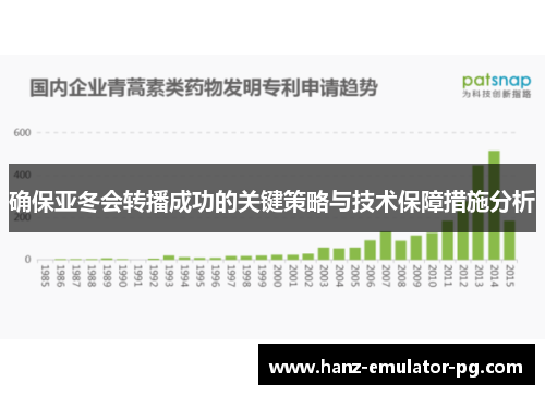 确保亚冬会转播成功的关键策略与技术保障措施分析
