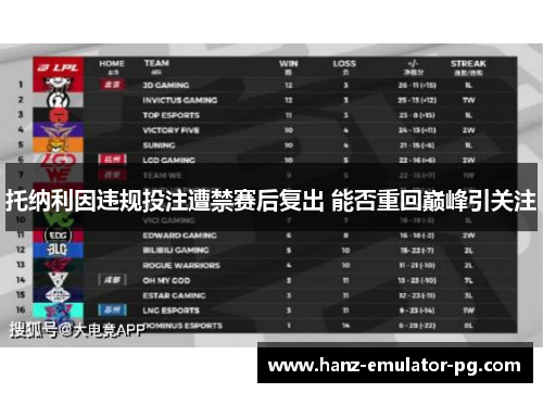 托纳利因违规投注遭禁赛后复出 能否重回巅峰引关注