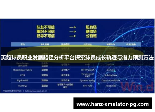 英超球员职业发展路径分析平台探索球员成长轨迹与潜力预测方法
