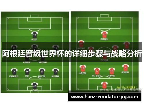 阿根廷晋级世界杯的详细步骤与战略分析