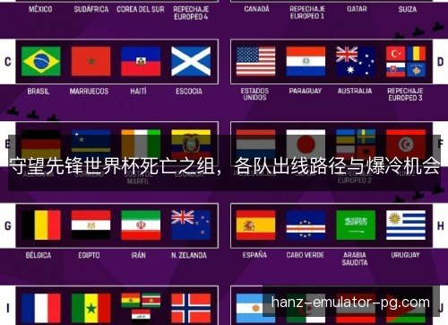 守望先锋世界杯死亡之组,各队出线路径与爆冷机会 守望先锋世界杯死亡之组,各队出线路径与爆冷机会