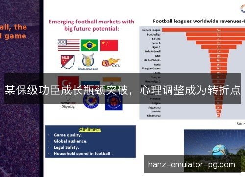 某保级功臣成长瓶颈突破，心理调整成为转折点